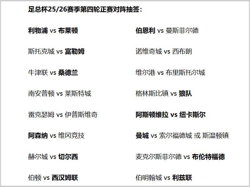 爱游戏体育官方网站重磅！曼联迎欧联关键赛TheShy在利物浦比赛中惊艳表现，亚特兰大围绕足总杯造点机会的简单介绍